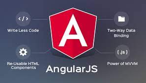 AngularJS Development